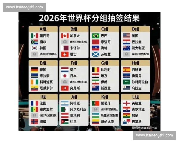 战术大师博弈，2026世界杯最佳射手谁是最大赢家